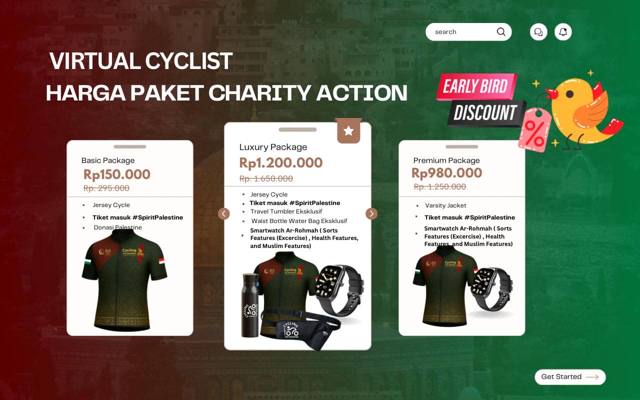 Paket Cycling for Humanity